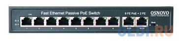 Коммутатор Osnovo SW-21000/A(120W) 120W управляемый Passive PoE коммутатор, 8*10/100 Base-T+ 2*10/100 Base-T Uplink, до 30W на порт коммутатор d link dxs 3600 16s b1aei управляемый 8 портов 10 100 1000mbps sfp l3 10g switch with one expansion slot