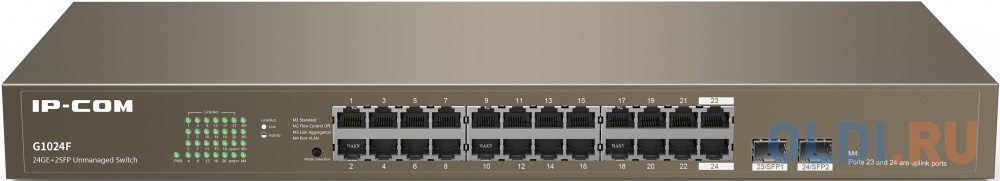 Коммутатор 24PORT 1000M 2SFP G1024F IP-COM - фото 2