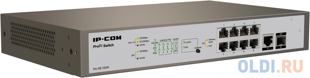 Коммутатор 8PORT 1000M POE GE/ SFP PRO-S8-150W IP-COM фото