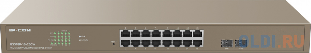 Коммутатор 16GE/2SFP POE MANAGED G3318P-16-250W IP-COM - фото 1