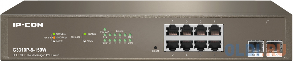 Коммутатор 8GE/2SFP POE MANAGED G3310P-8-150W IP-COM - фото 1