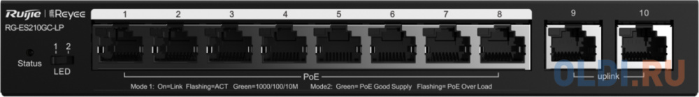 Reyee 10-Port Gigabit Smart POE Switch, 8 PoE/POE+ Ports with 2 Gigabit RJ45 uplink ports, 70W PoE power budget, Desktop Steel Case Reyee 10-Port Gigabit Smart POE Switch, 8 PoE/POE+ Ports with 2 Gigabit RJ45 uplink ports, 70W PoE power budget, Desktop Steel Case фото