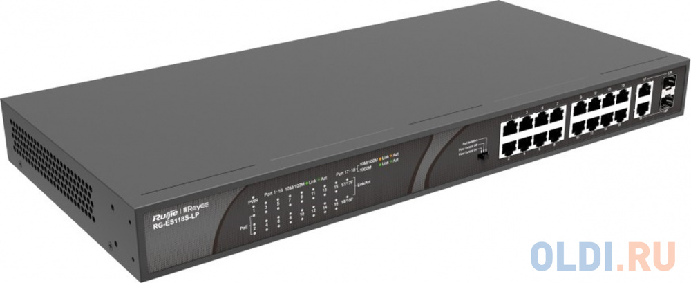 Ruijie Reyee 16-Port 100Mbps + 2 Gigabit RJ45/SFP combo Ports, 16 of the ports support PoE/PoE+ power supply. Max PoE power budget is 120W, unmanaged Ruijie Reyee 16-Port 100Mbps + 2 Gigabit RJ45/SFP combo Ports, 16 of the ports support PoE/PoE+ power supply. Max PoE power budget is 120W, unmanaged фото