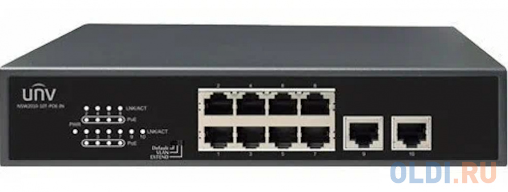 Uniview Коммутатор 10*100Mbps network ports (RJ45), including 8 PoE ports, IEEE802.3,IEEE802.3u,IEEE802.3az,IEEE802.3x,IEEE802.3af,IEEE802.3at, 2Gbps uniview коммутатор 24x100mbps poe 11000mbps 11000mbps комбо бюджет мощности 370 вт максимальная мощность на порт 30 вт