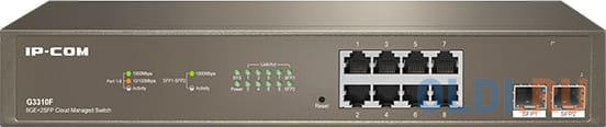 IP-COM G3310F Коммутатор управляемый, настенный, 1000 Мбит/сек, 8 port, SFPx2