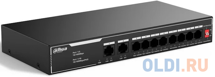 

DAHUA DH-SF1010LP 10-портовый неуправляемый коммутатор с РоЕ, 8xRJ45 100Mb PoE, 2xRJ45 100Mb uplink, суммарно 65Вт, коммутация 2 Гбит/с, MAC-таблица 2