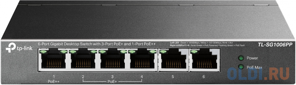 TP-Link TL-SG1006PP, Настольный коммутатор с 6 гигабитными портами (3 порта PoE+, 1 порт PoE++), 802.3af/at/bt 3-го типа, бюджет PoE — 64 Вт, стальной