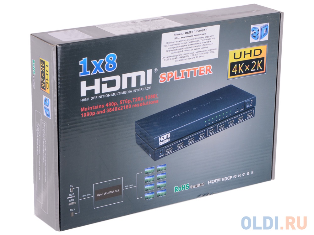 Разветвитель HDMI 4K Splitter Orient HSP0108H , 1-8, HDMI 1.4b/3D, UHDTV 4K(3840x2160)/HDTV1080p/1080i/720p, HDCP1.2, внешний БП 12В/4A, метал.корпус фото