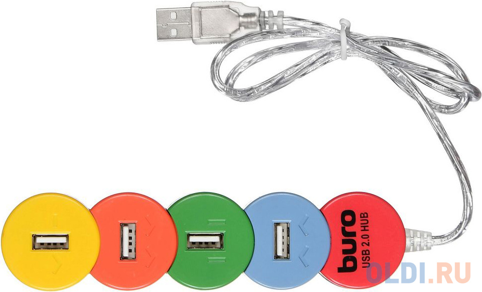

Разветвитель USB 2.0 BURO BU-HUB4-0.5-U2.0-Snake 4 x USB 2.0 разноцветный