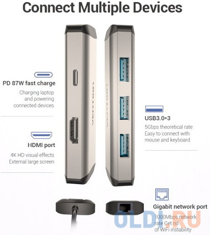 Мультифункциональный хаб Vention USB Type C 6 в 1 фото