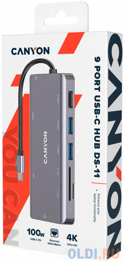Концентратор USB Type-C Canyon CNS-TDS11 1 х USB 2.0 2 х USB 3.0 USB Type-C RJ-45 HDMI microSD 3.5мм miniJack серый фото