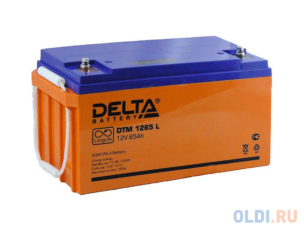 Батарея Delta DTM 1265 L 65Ач 12B аккумуляторная батарея delta hrl 12 33 x 805569