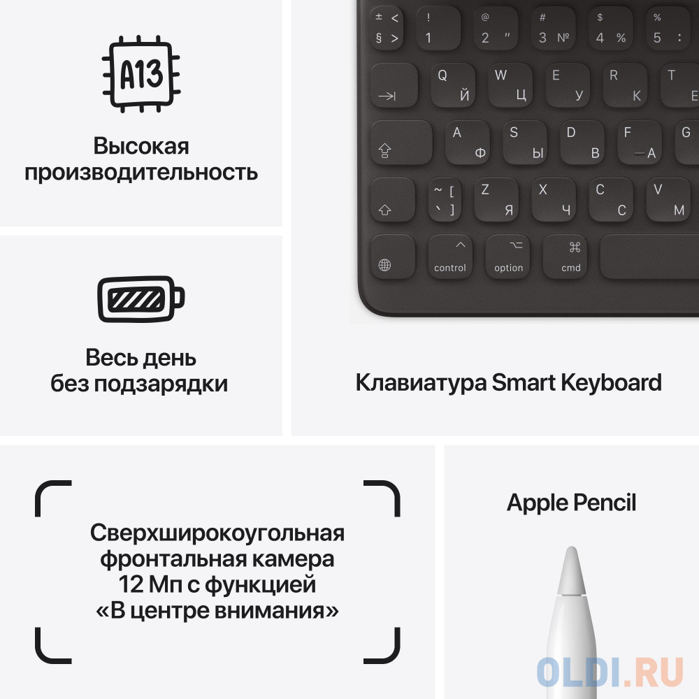 Планшет Apple iPad 2021 A2602 A13 Bionic 6С ROM64Gb 10.2" IPS 2160x1620 iOS серый космос 8Mpix 12Mpix BT WiFi Touch 10hr фото