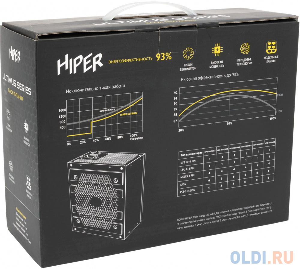 Блок питания Hiper ATX 800W HPB-800FMK2 80+ gold (24+4+4pin) APFC 120mm fan 6xSATA Cab Manag RTL фото