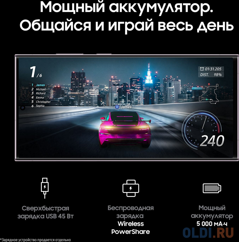 Мобильный телефон GALAXY S23 ULTRA 12/512GB LIGHT PINK SAMSUNG SM-S918BLIHSKZ - фото 6