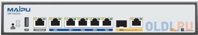 Maipu MP1800X-51 E1,1*RJ45 Console port,1*USB,1*1000M Combo,5*10M/100M/1000M, AC power supply