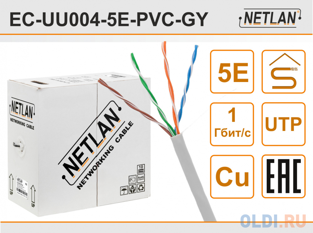 Кабель U/UTP indoor 4 пары категория 5e NETLAN одножильный 100% медь PVC 305м серый EC-UU004-5E-PVC-GY - фото 1
