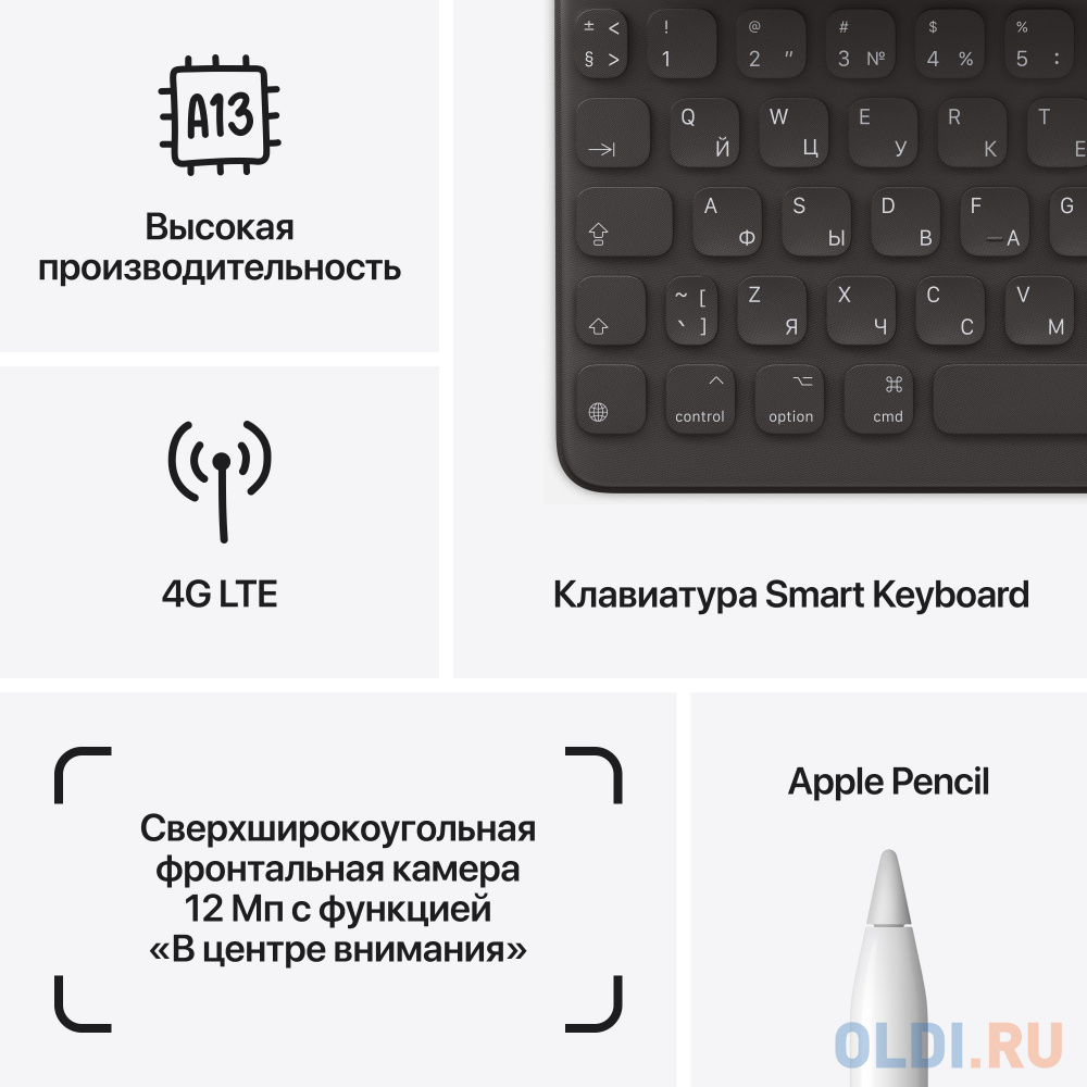 Планшет 10.2" Apple iPad 2021 WiFi-Cellular 64Gb Space Grey (MK663LL/A) MK663LL/A - фото 7