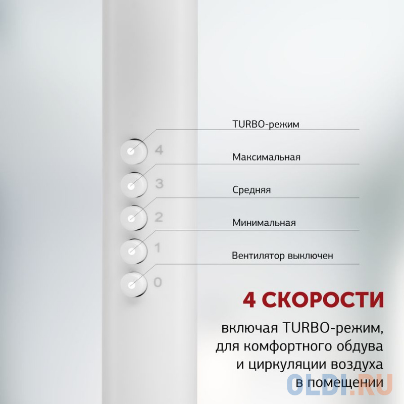 Вентилятор настольный/напольный Starwind SAF1231 50Вт скоростей:4 белый фото