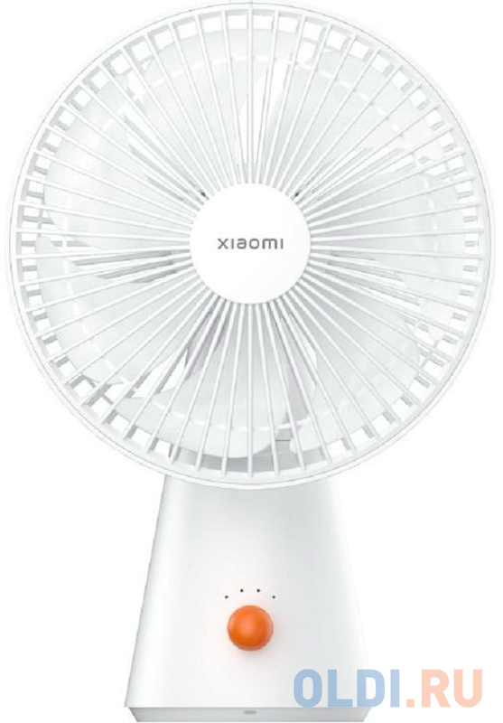 Вентилятор Xiaomi Rechargeable Mini Fan (BHR6089GL) (716836)