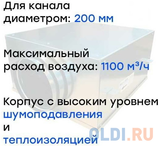 Naveka Вентилятор канальный круглый шумоизолированный VS(AC1/D)- 200 Compact УН-00006109 Вид№2