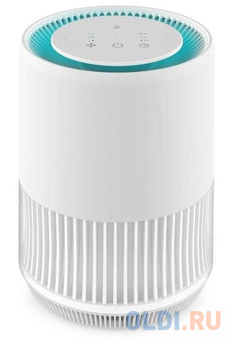 Очиститель воздуха HIPER Умный Wi-Fi очиститель воздуха с ионизатором и HEPA фильтром HIPER Iot Purifier ION mini v1 от OLDI
