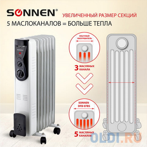 Масляный радиатор Sonnen DFB-07BS 1500 Вт серый фото