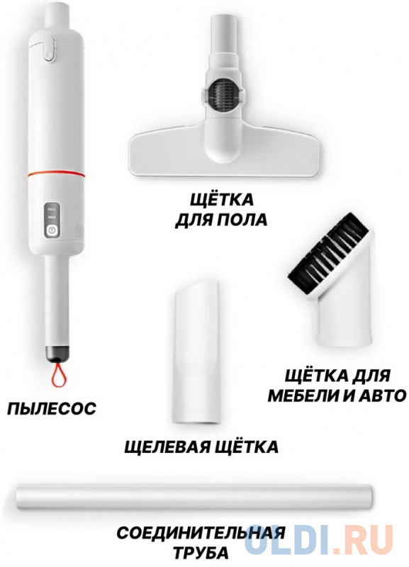 Aккумуляторный пылесос Lydsto Handheld Vacuum Cleaner YM-SCXCH301 сухая уборка белый фото