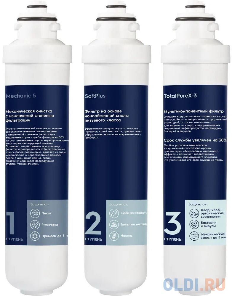 

Комплект картриджей Electrolux iS TotalPureX-3 Softening