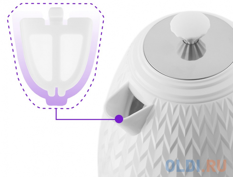 Чайник электрический KITFORT КТ-681 2200 Вт белый 1.7 л пластик Вид№3