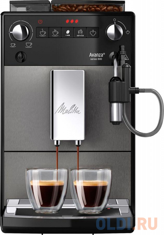 

Кофемашина Melitta 270-103 черный