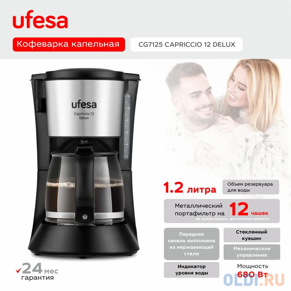 

Кофеварка CG7125 Capriccio 12 DelUX UFESA