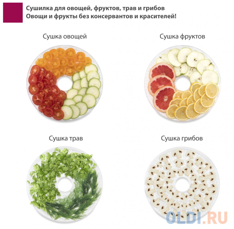 Сушилка для овощей и фруктов Мастерица СШ-0305 чёрный Сушилка для овощей и фруктов Мастерица СШ-0305 чёрный фото