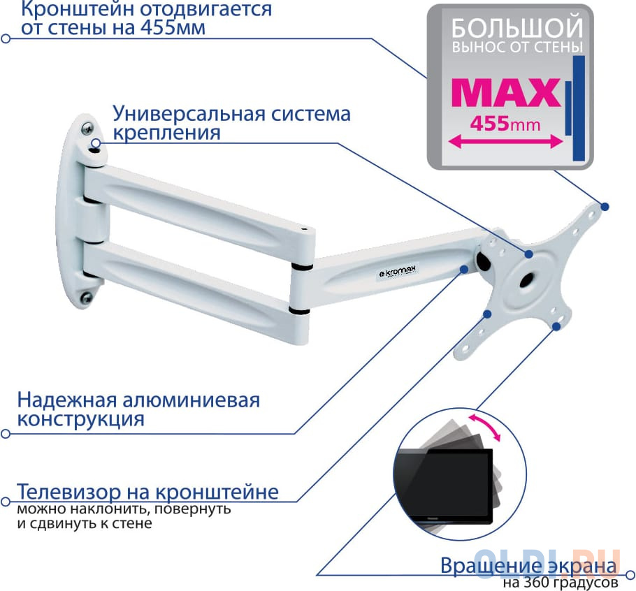Кронштейн Kromax Techno-11 белый, для LED/LCD TV 10"-32", max 15 кг, настенный, 5 ст свободы, max VESA 100x100 мм фото