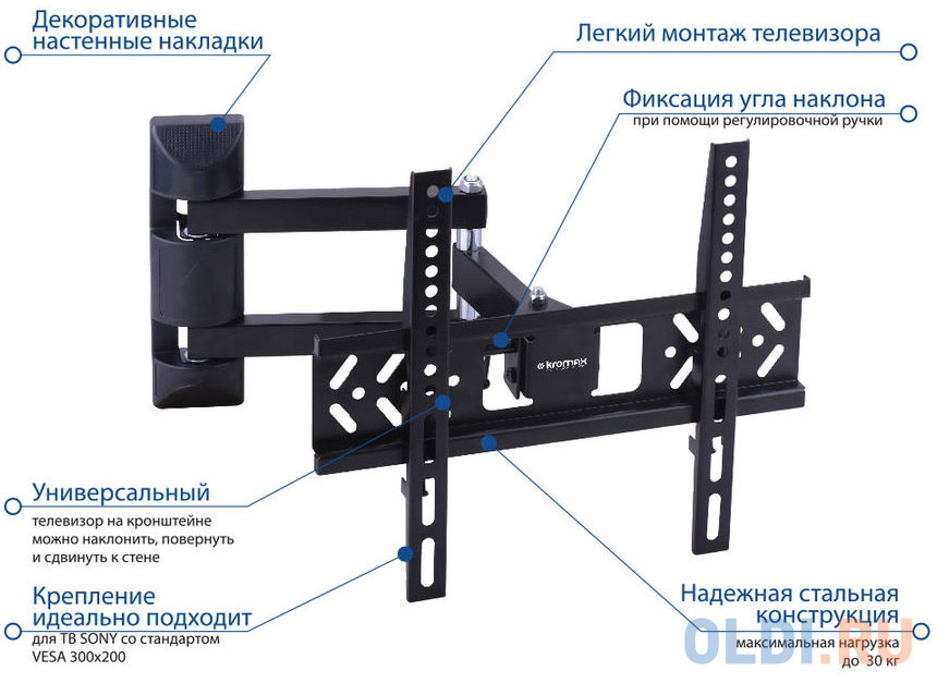 Кронштейн Kromax PIXIS-XS черный, для LED/LCD TV 22&quot;-55&quot;, max 30 кг, настенный, 5 ст свободы, от стены 95-423 мм, max VESA 300x300 мм Вид№2