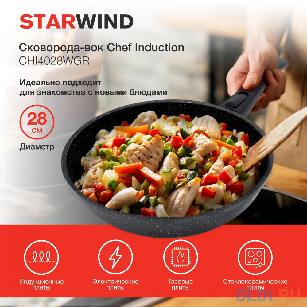 Сковорода ВОК (WOK) Starwind Chef Induction SW-CHI4028WGR круглая 28см покрытие: Pfluon ручка съемная (с крышкой) серый Вид№2