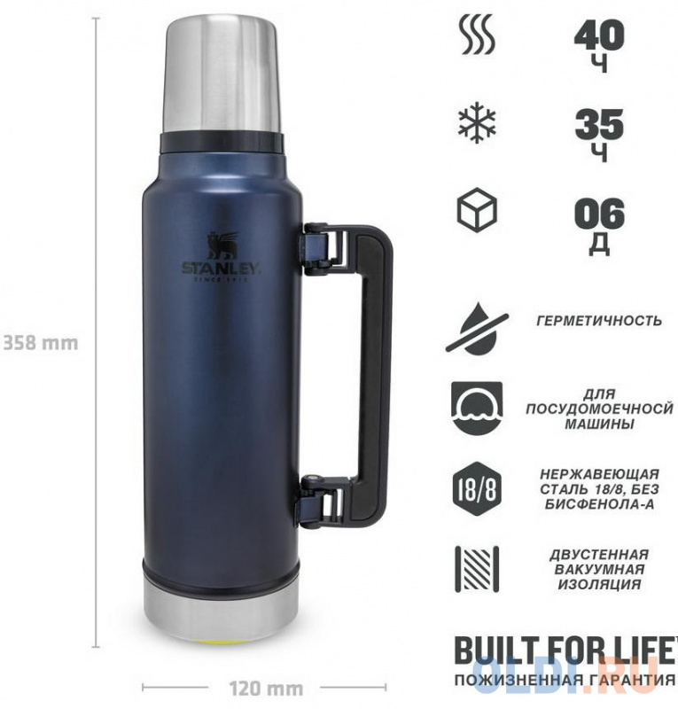 

Термос Stanley The Legendary Classic Bottle 1.4л. синий (10-08265-006)