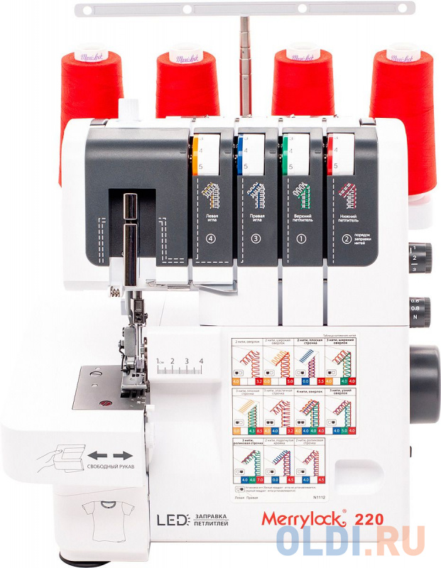 

Оверлок Merrylock 220 белый