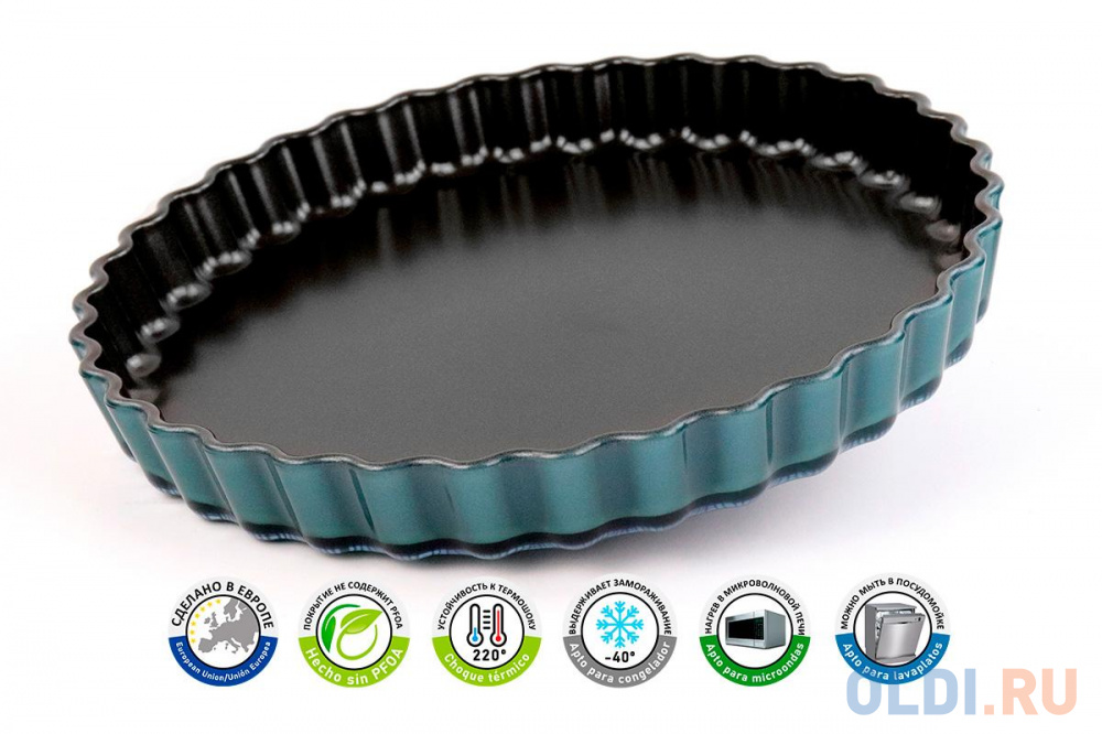 Форма для выпечки Vitrinor круглая волнистая голубая 27 форма для выпекания круглая koopman tableware 27 5x25 4 см