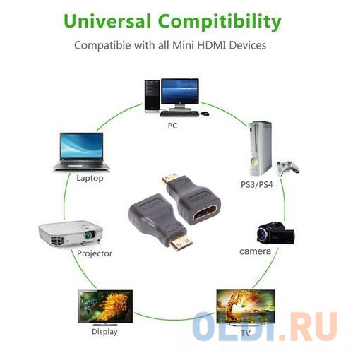Переходник HDMI-19F <-- Mini-HDMI-19M, VCOM <CA316 Переходник HDMI-19F <-- Mini-HDMI-19M, VCOM <CA316 фото
