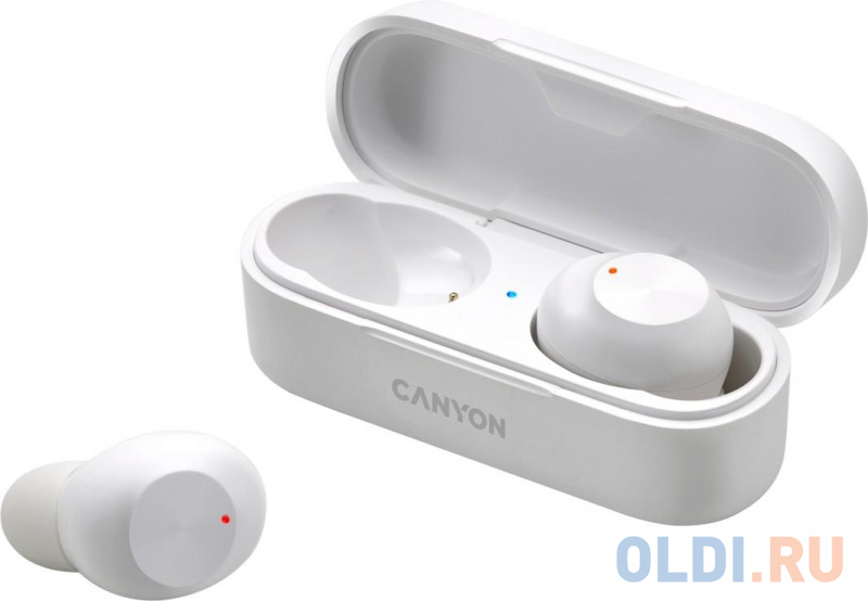 Canyon TWS-1 Bluetooth headset, with microphone, BT V5.0, Bluetrum AB5376A2, battery EarBud 45mAh*2+Charging Case 300mAh, cable length 0.3m, 66*28*24m фото