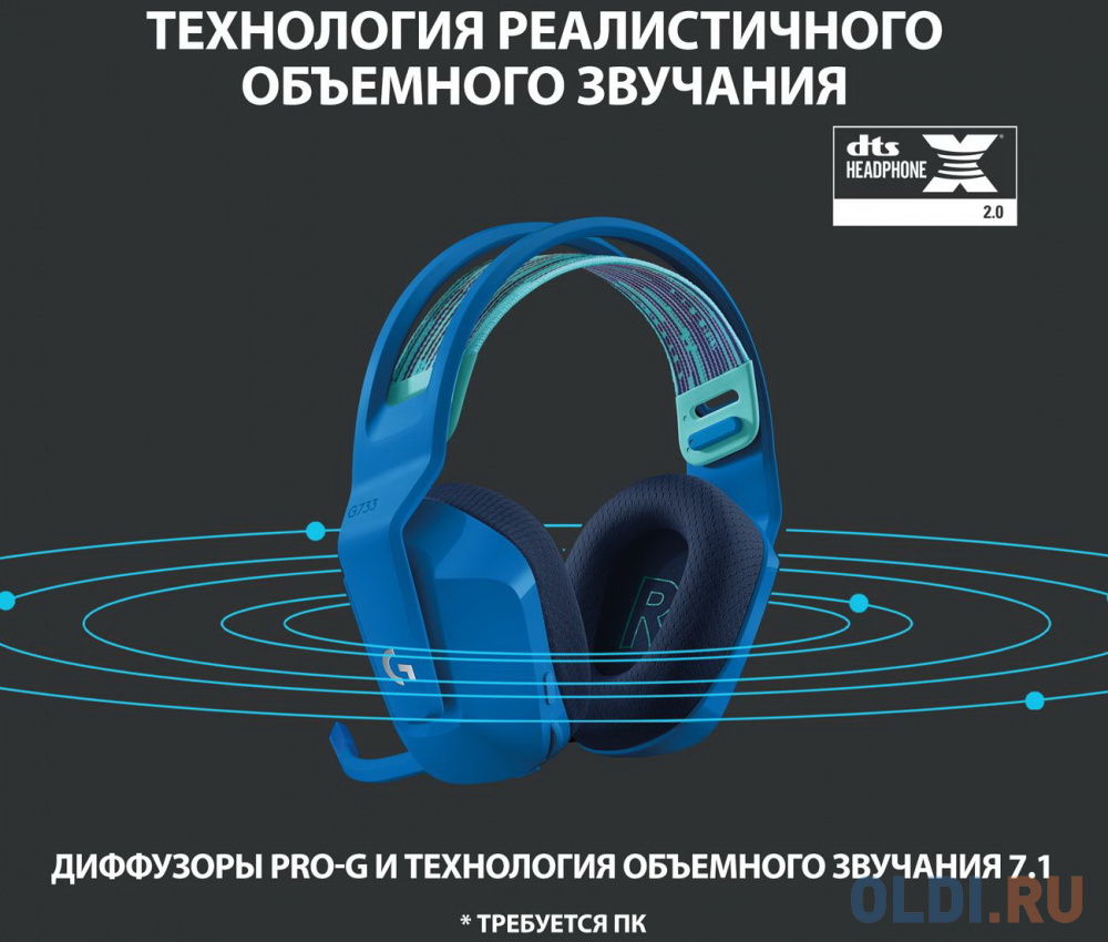 Наушники Logitech G733 синий 981-000943 фото