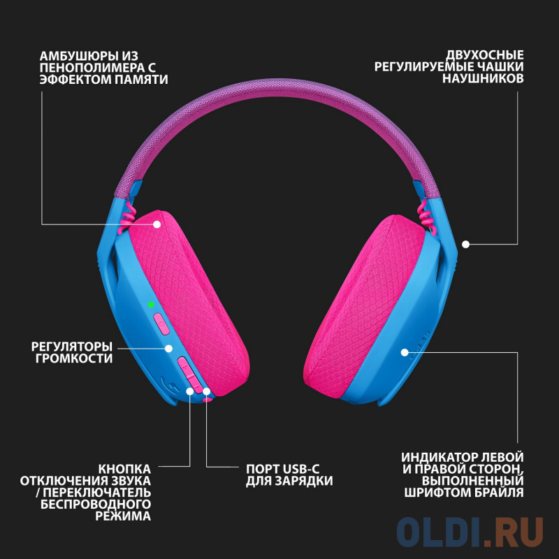 Гарнитура/ Logitech Headset G435 LIGHTSPEED Wireless Gaming  BLUE - Retail фото