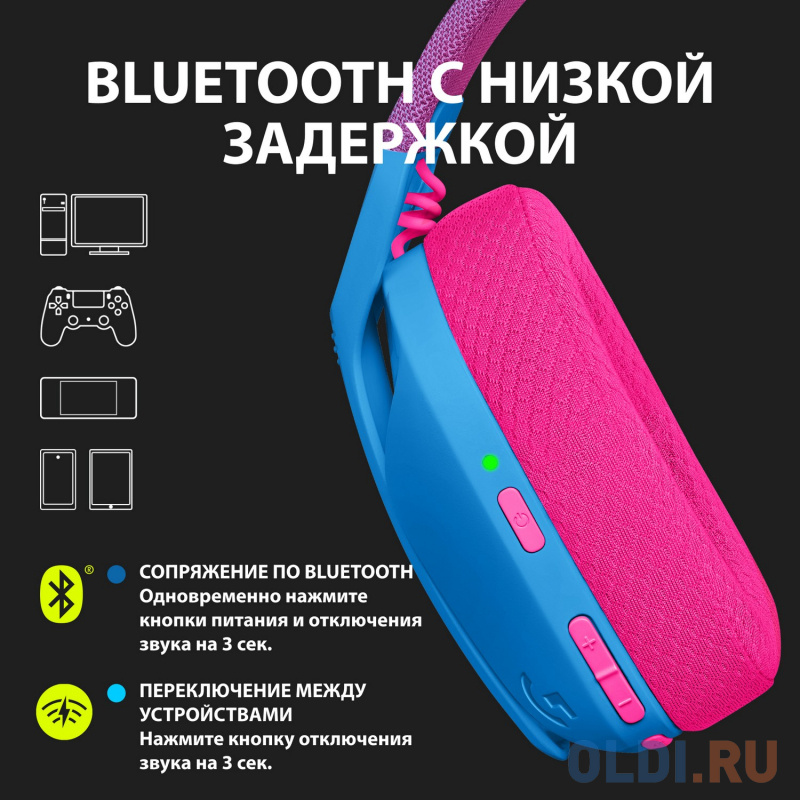 Гарнитура/ Logitech Headset G435 LIGHTSPEED Wireless Gaming  BLUE - Retail фото