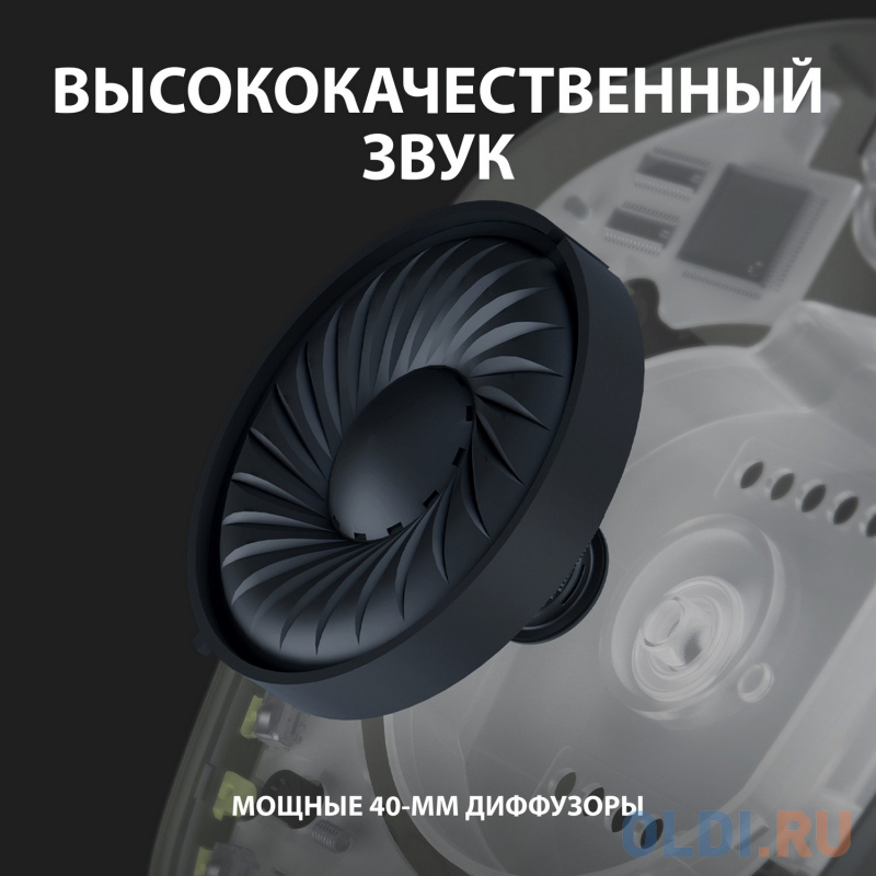 Гарнитура/ Logitech Headset G435 LIGHTSPEED Wireless Gaming  BLUE - Retail фото