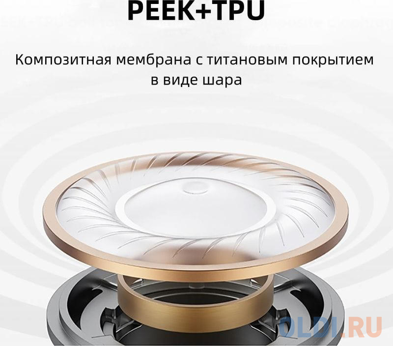 Гарнитура внутриканальные Realme Buds T110 белый беспроводные bluetooth в ушной раковине (631206000038) Вид№5