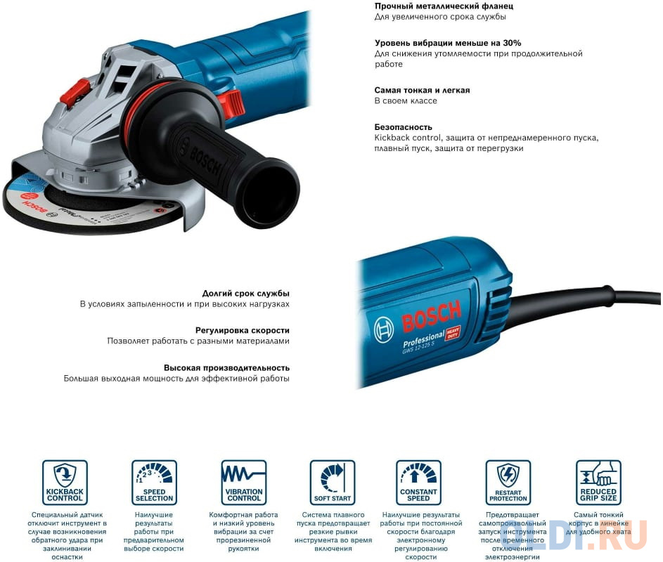 Ленточная насадка для УШМ Bosch GWS 12v-76. Gm06013s. Am06013.