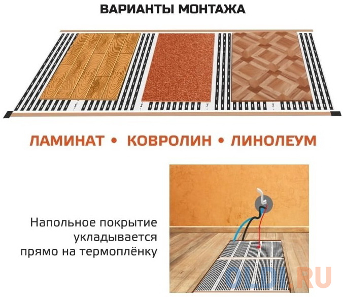 Истэк Комплект инфракрасного пленочного теплого пола 6м2 BlackWarm 6 Вид№2