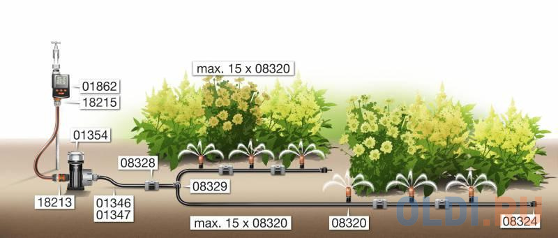 

Мастер-блок Gardena 2000 01354-20.000.00
