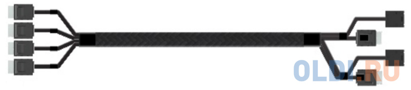 

Oculink Cable Kit A2U4PSWCXCXK2, 875mm long, Connects 4x NVMe drives, Used in the R2208+8 to connect switch AIC to HSBP PCIe SSD ports